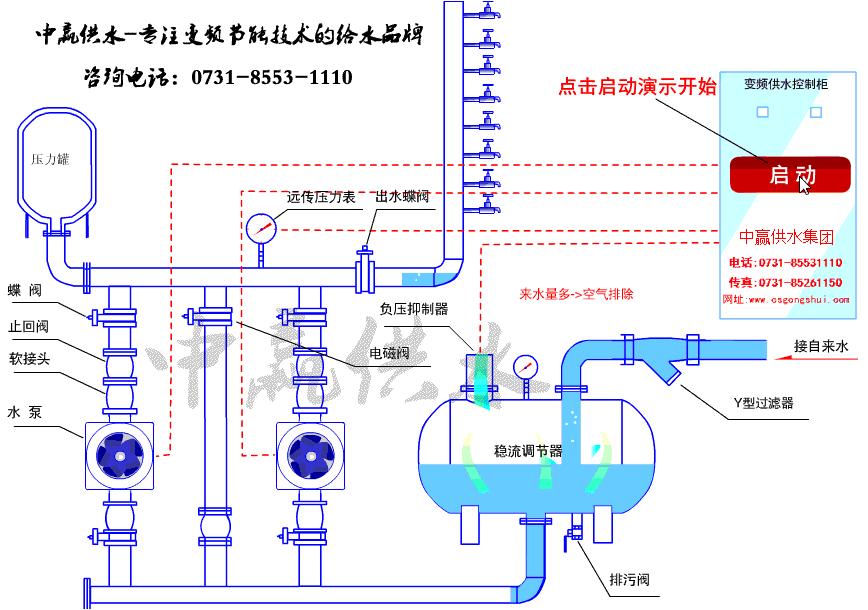 罐式無負壓供水設(shè)備工作原理圖 罐式無負壓供水設(shè)備工作原理圖